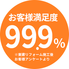 お客様満足度99.9%